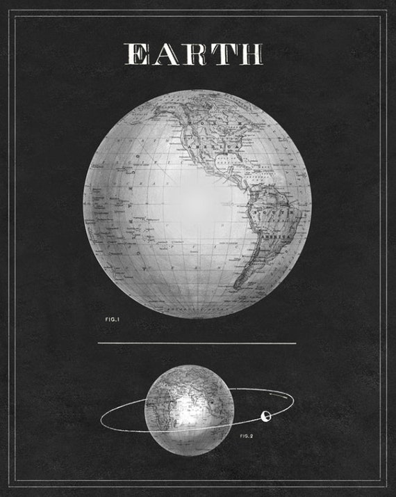 Solar System Facts Poster Print Choose your size Unframed.