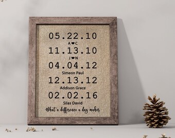 What a Difference a Day Makes Burlap Print, Wife Mothers Day Gift, Personalized Family Name Sign Important Dates Anniversary Gift for Wife