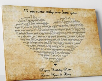 60th Birthday Gift For Mom Etsy