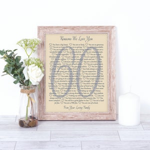 Personalized 50th birthday gift for mom, 50 reasons I love you mom, 60 reasons why we love you, 60th, 70th, 80th, 90th Mom birthday gift image 5