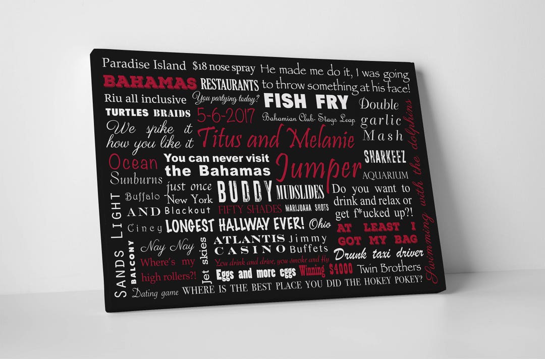 Word Art Print Black and White Personalized Word Art Collage - Etsy