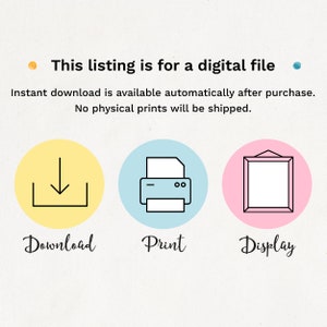 May include: Illustration of three steps for a digital download: a yellow circle with a download icon, a blue circle with a printer icon, and a pink circle with a picture frame icon. The text below each icon reads "Download", "Print", and "Display".