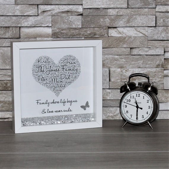 Personalised Family Word Art Frame Shadow Box Frame Word Etsy
