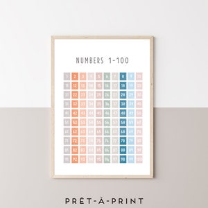 Regenbogen Zahlen 1-100 Poster, Bildung, Montessori Kinderzimmer, Hausschule Dekor, Klassenzimmer Dekor, bis 100 zählen - Digitale Datei
