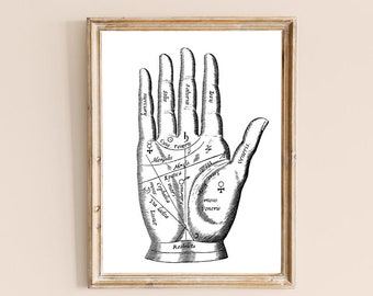 Palmistry Hand Vintage Print: Alchemy Art (Digital Print)