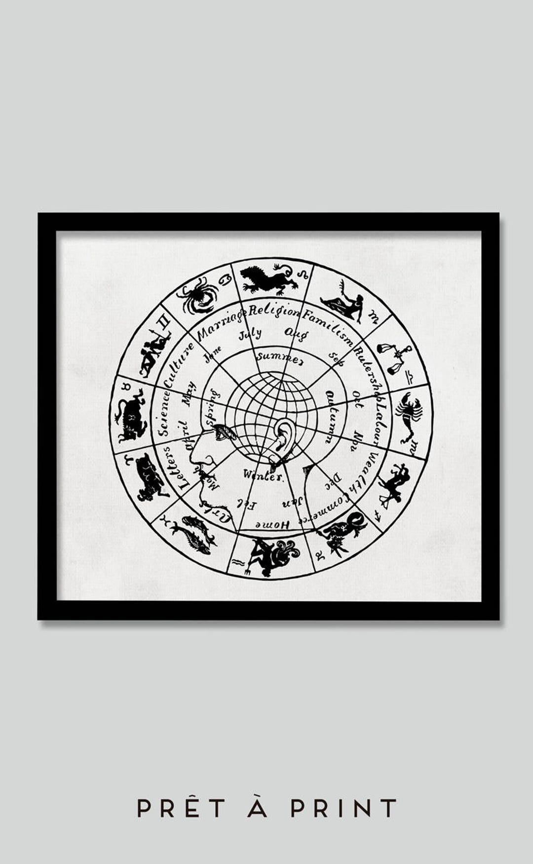 Astrology Retro Art, Zodiac Circle, Astrology Art, Zodiac Gift, Black