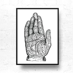 Handabdruck: Vintage Alchemie Kunst (Digitaldruck)