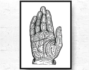 Palmistry Hand Print: Vintage Alchemy Art (Digital Print)