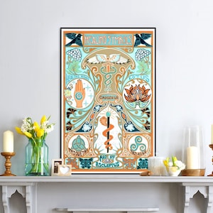 Art nouveau poster print healing symbols wall décor painting Rod of Asclepius Caduceus medical educational pagan health turquoise and peach