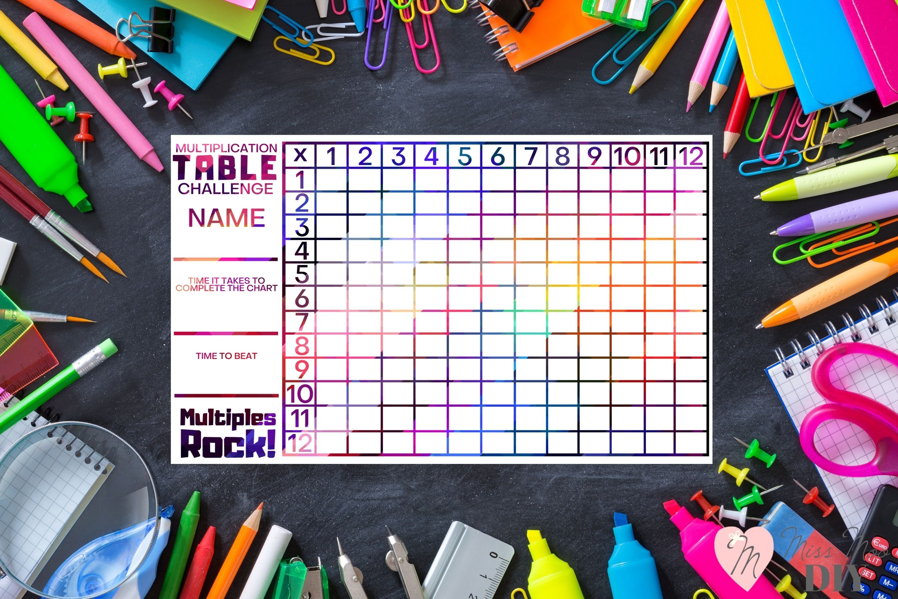 Multiplication Table Fill In Chart Laminated Reusable Optional | Etsy
