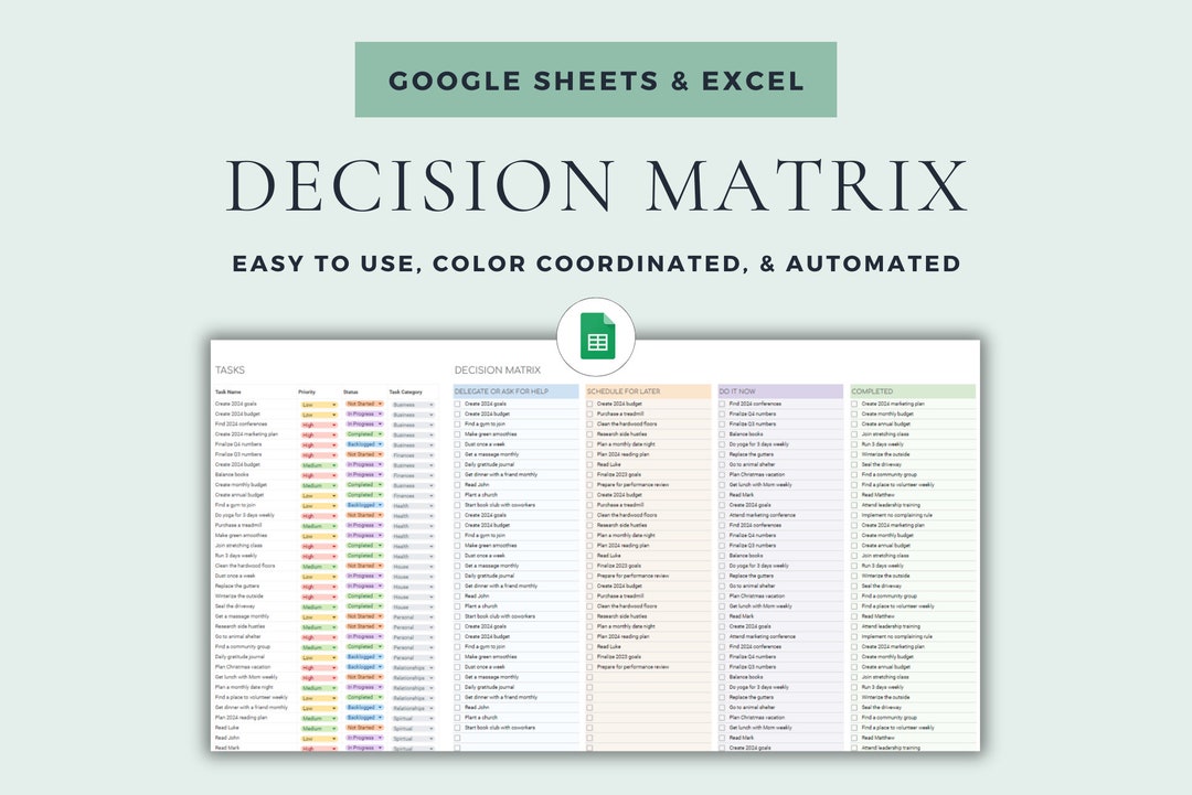 Matriz Eisenhower Modelo de planilha do Google Planilha Excel Matriz de ...