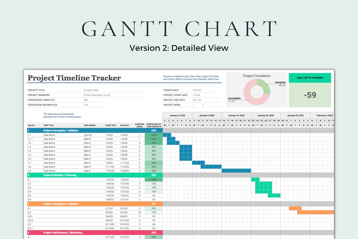 Gantt Chart Google Sheets Project Management Excel Template Task ...