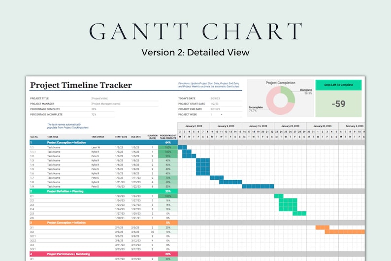 Gantt Chart Google Sheets Project Management Excel Template Task Tracker Project Timeline Business Planner Gantt Chart Template Digital Plan image 3