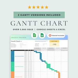 Gantt-diagram, projecttijdlijn en projectmanagementtool: Google Sheets-sjabloon en Excel-spreadsheet