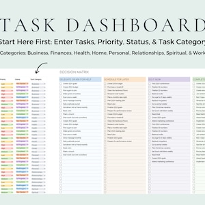 Eisenhower Matrix Decision Matrix Priority Matrix Google Sheets Template Excel Spreadsheet Excel Template Project Management Tool Task Tracker Task Priority Tracker To Do List Productivity Planner