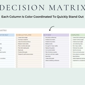 Eisenhower Matrix Decision Matrix Priority Matrix Google Sheets Template Excel Spreadsheet Excel Template Project Management Tool Task Tracker Task Priority Tracker To Do List Productivity Planner
