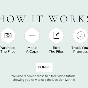 Eisenhower Matrix Decision Matrix Priority Matrix Google Sheets Template Excel Spreadsheet Excel Template Project Management Tool Task Tracker Task Priority Tracker To Do List Productivity Planner