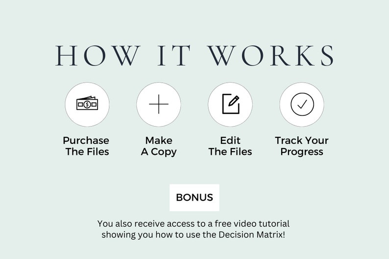 Eisenhower Matrix Decision Matrix Priority Matrix Google Sheets Template Excel Spreadsheet Excel Template Project Management Tool Task Tracker Task Priority Tracker To Do List Productivity Planner
