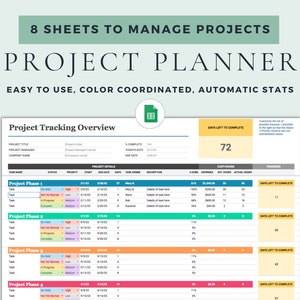 Project Tracker Project Management Template Daily To Do List Project Planner Excel Dashboard Project Timeline Gantt Chart 2024 Calendar