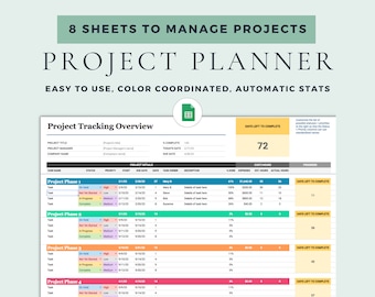 Tracker progetto Modello gestione progetto Elenco attività giornaliere Pianificatore di progetto Dashboard Excel Cronologia del progetto Diagramma di Gantt Calendario 2024