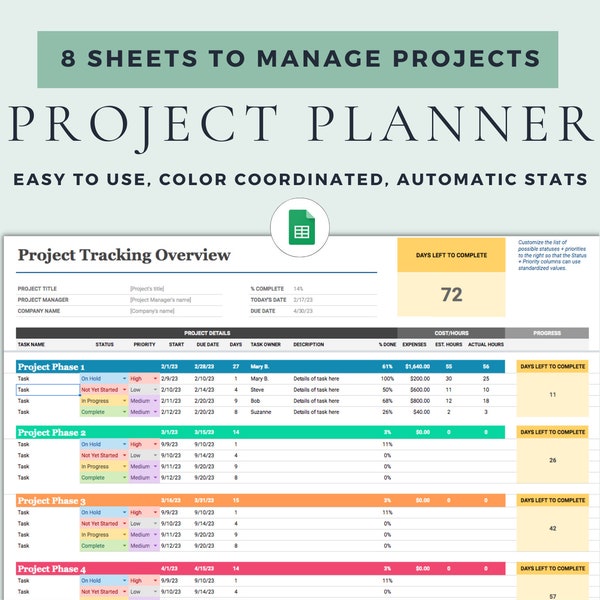 Projekt-Tracker Projektmanagement Template tägliche To Do-Liste Projektplaner Excel Dashboard Projekt-Timeline Gantt Chart 2024 Kalender