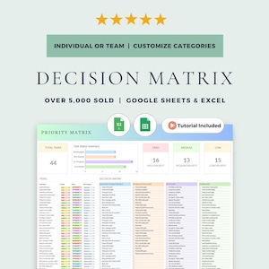 Eisenhower-Matrix und Entscheidungsmatrix: Google Sheets- und Excel-Vorlage (Digitaler Download)
