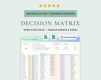 Eisenhower Matrix and Decision Matrix: Google Sheets & Excel Template (Digital Download)