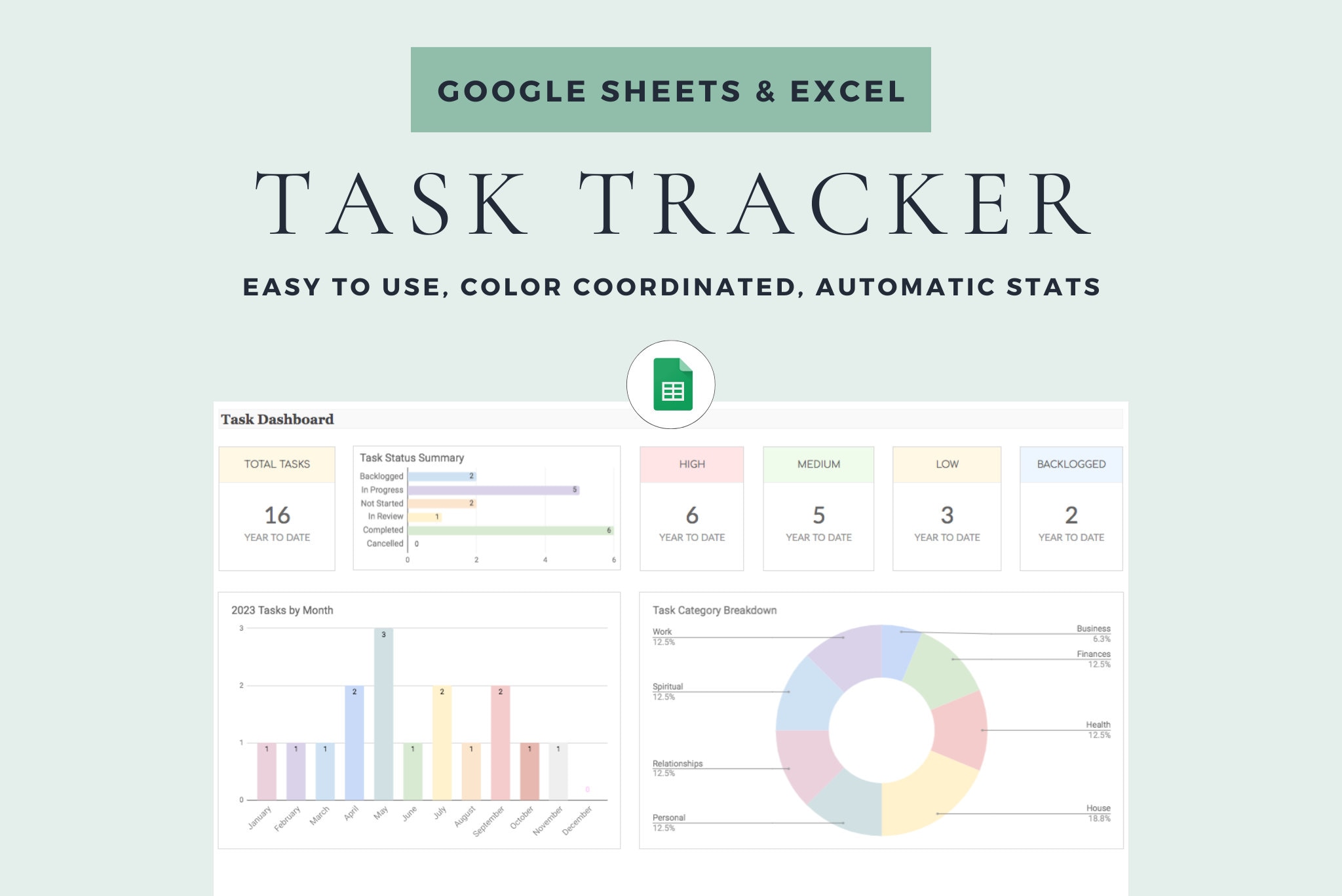Task Tracking Spreadsheet Task Planner Digital to Do List Google Sheets ...