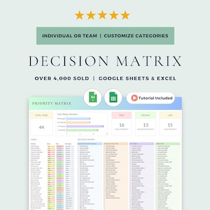 Matriz de Eisenhower y Matriz de Decisión: Plantilla de Hojas de Cálculo de Google y Excel (Descarga digital)