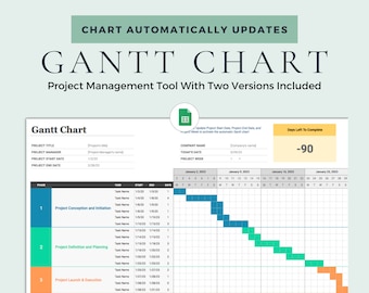 Diagramma di Gantt Fogli Google Modello Excel di gestione dei progetti Tracker delle attività Timeline del progetto Pianificatore aziendale Modello di diagramma di Gantt Piano digitale