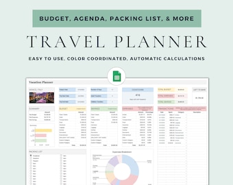 Digital Travel Planner Google Sheets Template Travel Budget Planner Trip Expense Tracker Packing List Vacation Planner Schedule Travel Plan