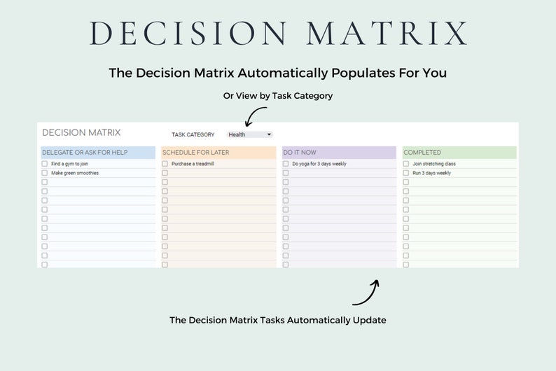 Eisenhower Matrix Decision Matrix Priority Matrix Google Sheets Template Excel Spreadsheet Excel Template Project Management Tool Task Tracker Task Priority Tracker To Do List Productivity Planner