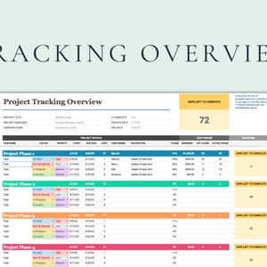 Project Tracker With Project Timeline, Gantt Chart, and Task Tracker ...