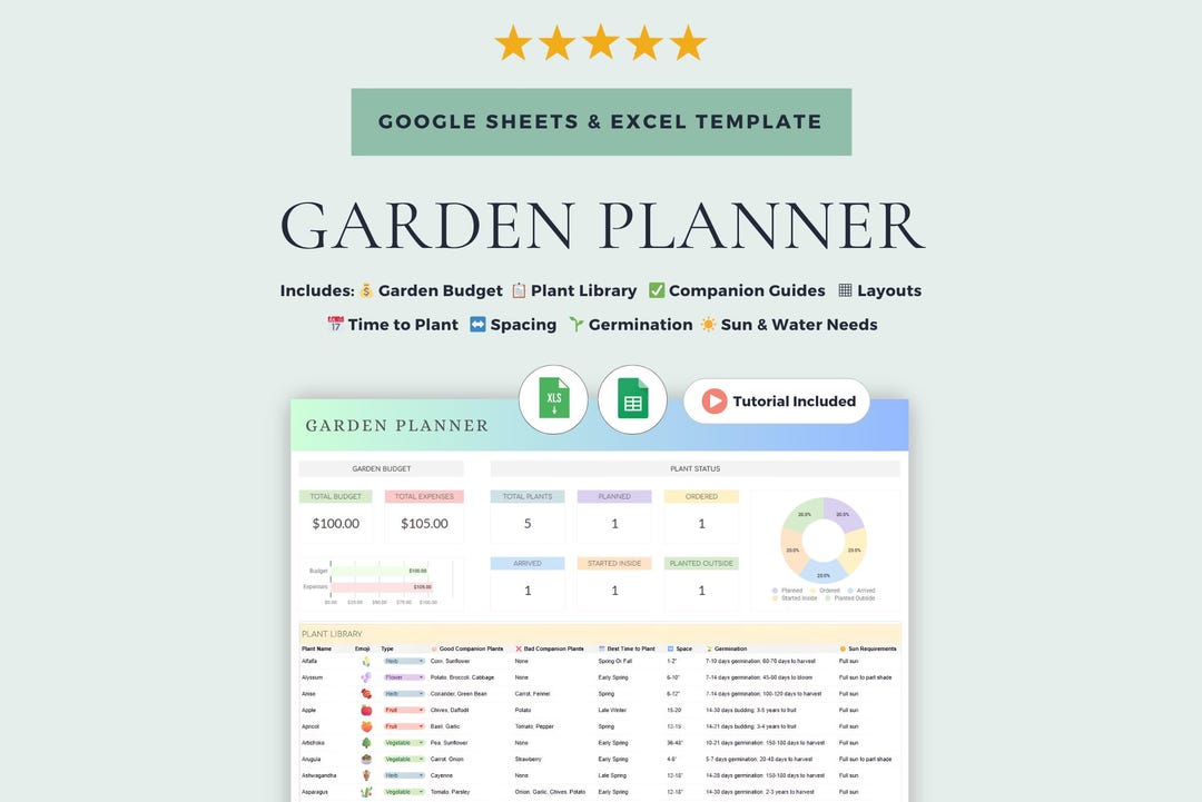Garden Planner With Plant Companion Guide, Garden Budget, and Garden