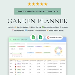 Pode incluir: Um modelo digital de planejador de jardim para Google Sheets e Excel. A imagem mostra uma planilha com seções para orçamento do jardim, biblioteca de plantas e status das plantas. Inclui um tutorial. O texto diz "Garden Planner".