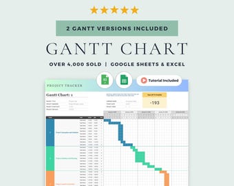 Diagrama de Gantt, cronograma de proyectos y herramienta de gestión de proyectos: Plantilla de Hojas de cálculo de Google y hoja de cálculo de Excel