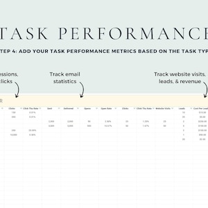 Marketing Planner, Marketing Tracker, Marketing Timeline, Google Sheets Template, Marketing Calendar, Content Calendar, Content Planner, Podcast Planner, Campaign Tracker, Excel Spreadsheet, Excel Template, Social Media Content Planner, Digital Content Scheduler, Digital Content Planner Spreadsheet, Monthly Content Spreadsheet, Project Tracker, Project Management, Gantt Chart, Marketing budget, Marketing strategy, Yearly marketing planner, Marketing calendar, Marketing Budget Template