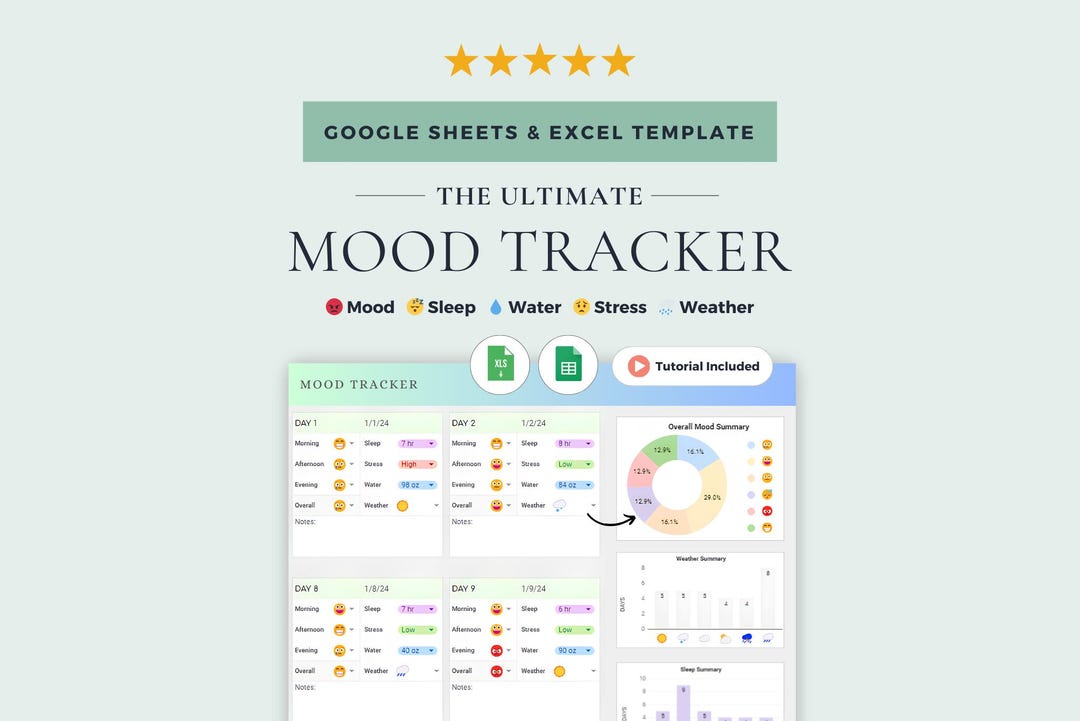 Digital Mood Tracker Journal: Google Sheets & Excel Template (digital ...