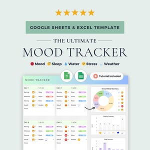 Digital Mood Tracker Journal: Google Sheets & Excel Template (Digital Download)