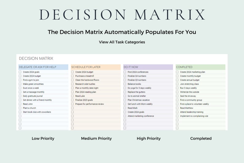 Eisenhower Matrix Decision Matrix Priority Matrix Google Sheets Template Excel Spreadsheet Excel Template Project Management Tool Task Tracker Task Priority Tracker To Do List Productivity Planner
