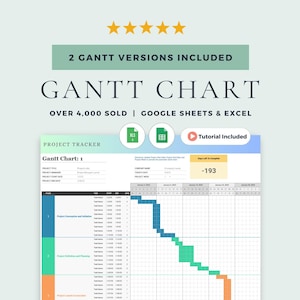 Diagramma di Gantt, cronologia del progetto e strumento di gestione del progetto: modello di Fogli Google e foglio di calcolo Excel