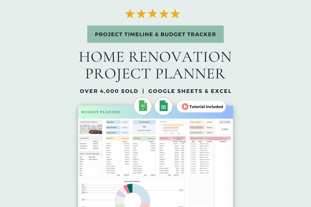 Renovation Planner and Home Renovation Budget Planner: Google Sheets ...