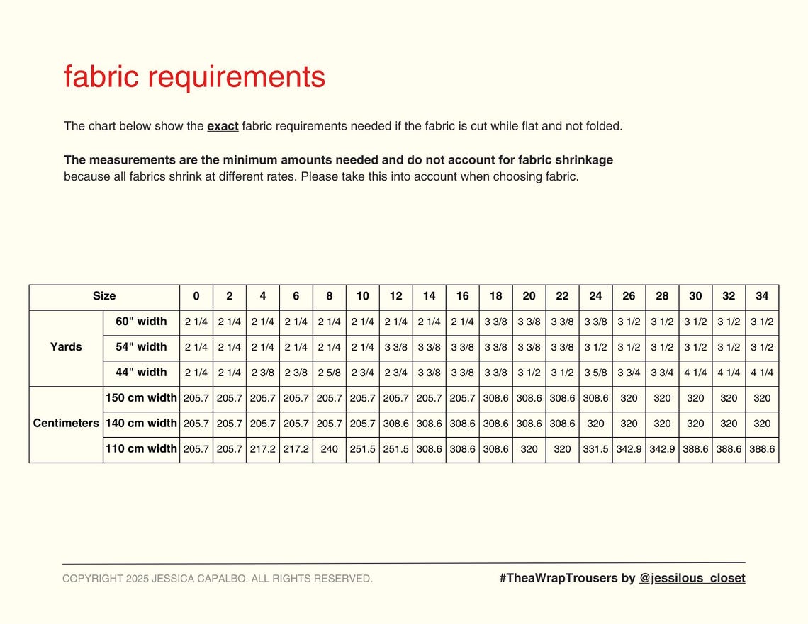 May include: A fabric requirements chart detailing fabric needs in inches and centimetres. It displays yardage for different sizes, with fabric widths of 60", 54", 44", 150 cm, 140 cm, and 110 cm. The text explains the chart's use.