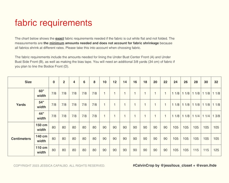 May include: A chart showing fabric requirements for different sizes of clothing. The chart includes measurements in inches and centimetres, and the minimum amount of fabric needed for each size is listed. The chart also includes information about fabric shrinkage.