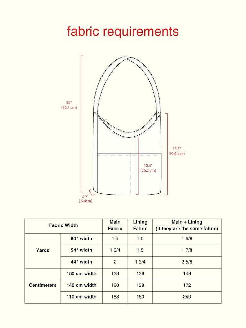 May include: Diagram showing fabric requirements for a tote bag, with measurements in both inches and centimetres. The bag design is 76.2 cm tall, 39.4 cm wide, and 26.2 cm across. Fabric widths are listed in yards and centimetres.