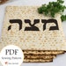 see more listings in the Jewish Sewing Patterns section