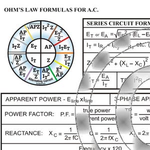 May include: A black and white diagram with formulas for alternating current (AC) circuits. The diagram includes formulas for series and parallel circuits, power, reactance, motor sync, and transformer ratios. The diagram also includes a circle with a diagram of alternating current.