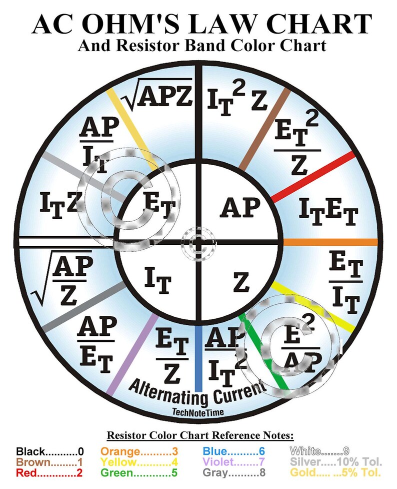 Set of Two Ohms Law LAMINATED Study Guides - 1 AC Alternating Current ...
