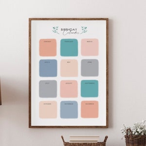 Birthday Calendar, Birthday calendar wall art, Calendar Planner Printable, Birthday Print, Printable birthday chart, Perpetual calendar.