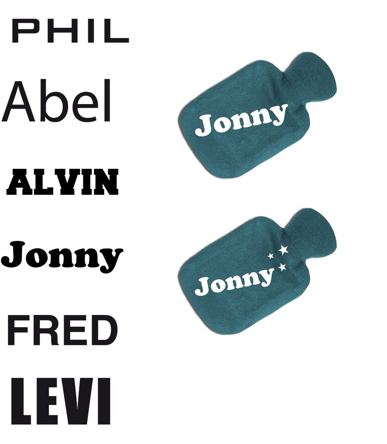 May include: A teal blue fabric hot water bottle with the name "Jonny" printed in white on it. The bottle is shown against a white background.